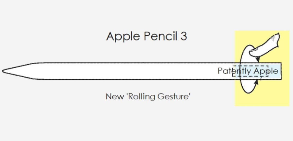 Будет ли apple pencil 3 поколения